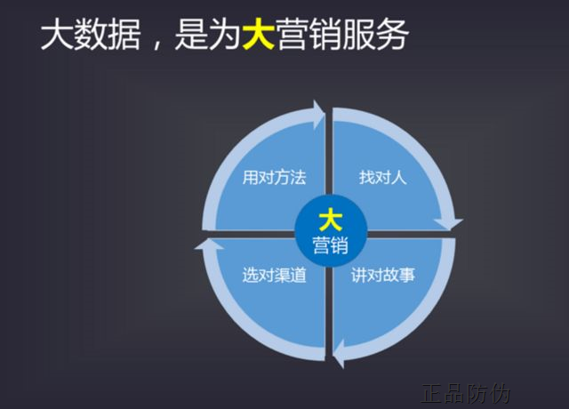 NCE的技术支持与黑平台的技术缺陷