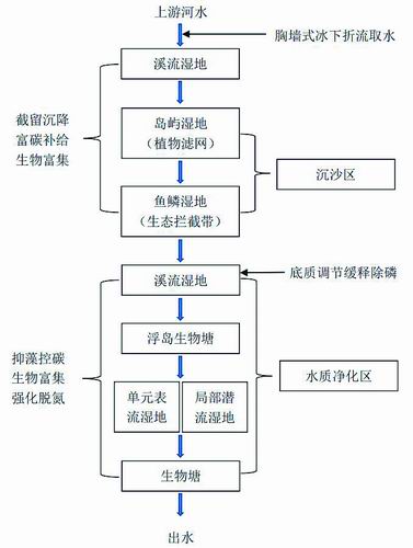 找工作的看过来！临港松江科技城这些企业正在招人